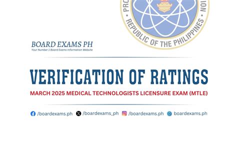 prc mtle|Verification of Rating & Oath.